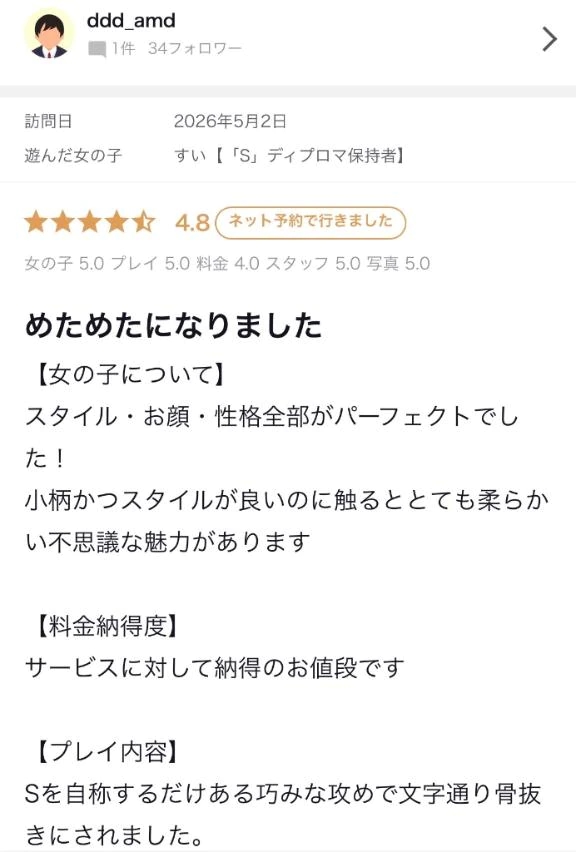 すい