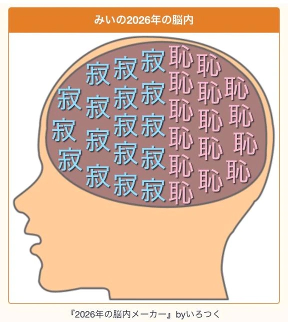 みい