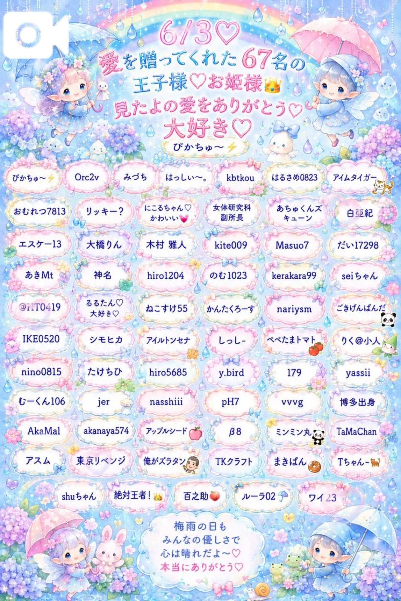 くるみ