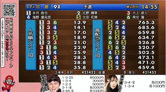 ちの