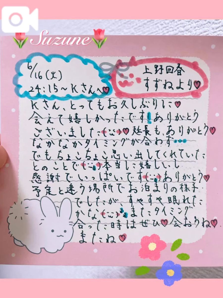 すずね