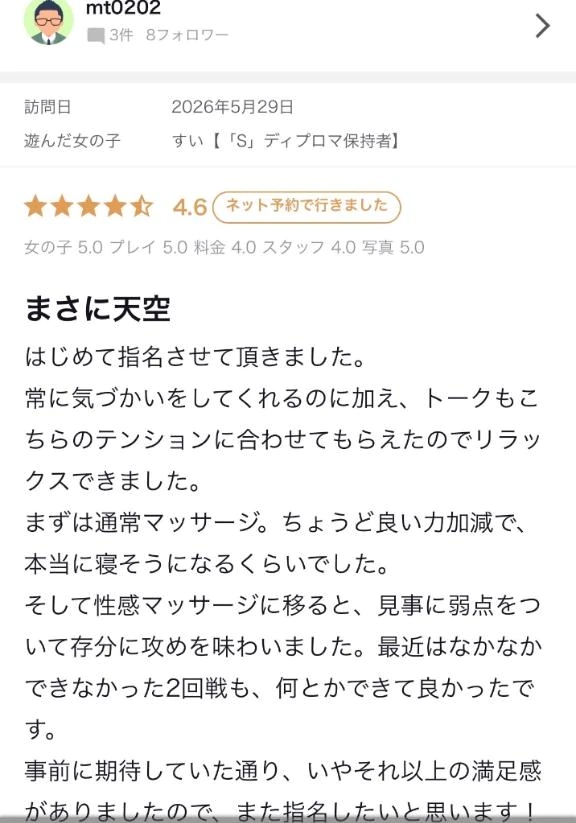 すい