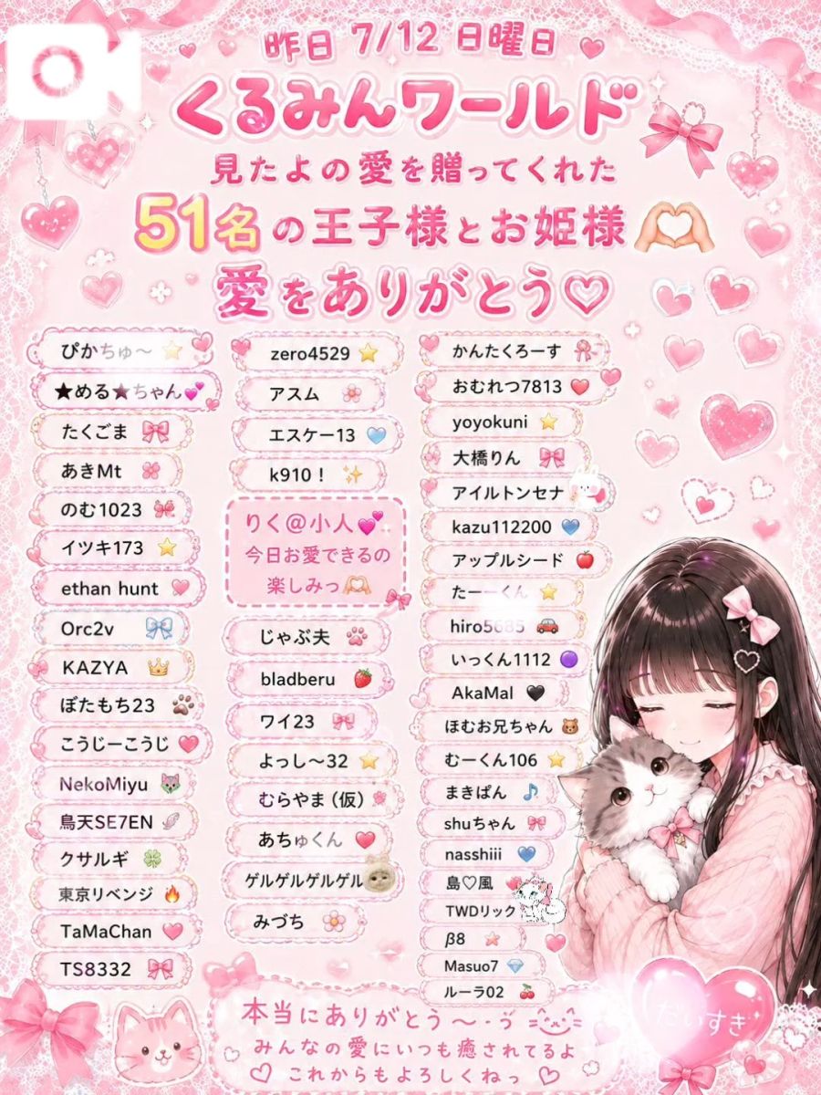 くるみ