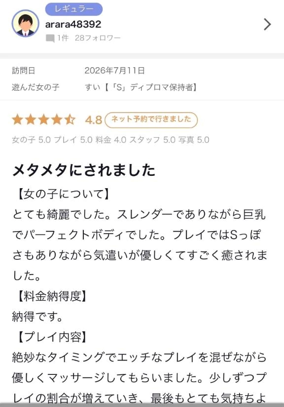 すい